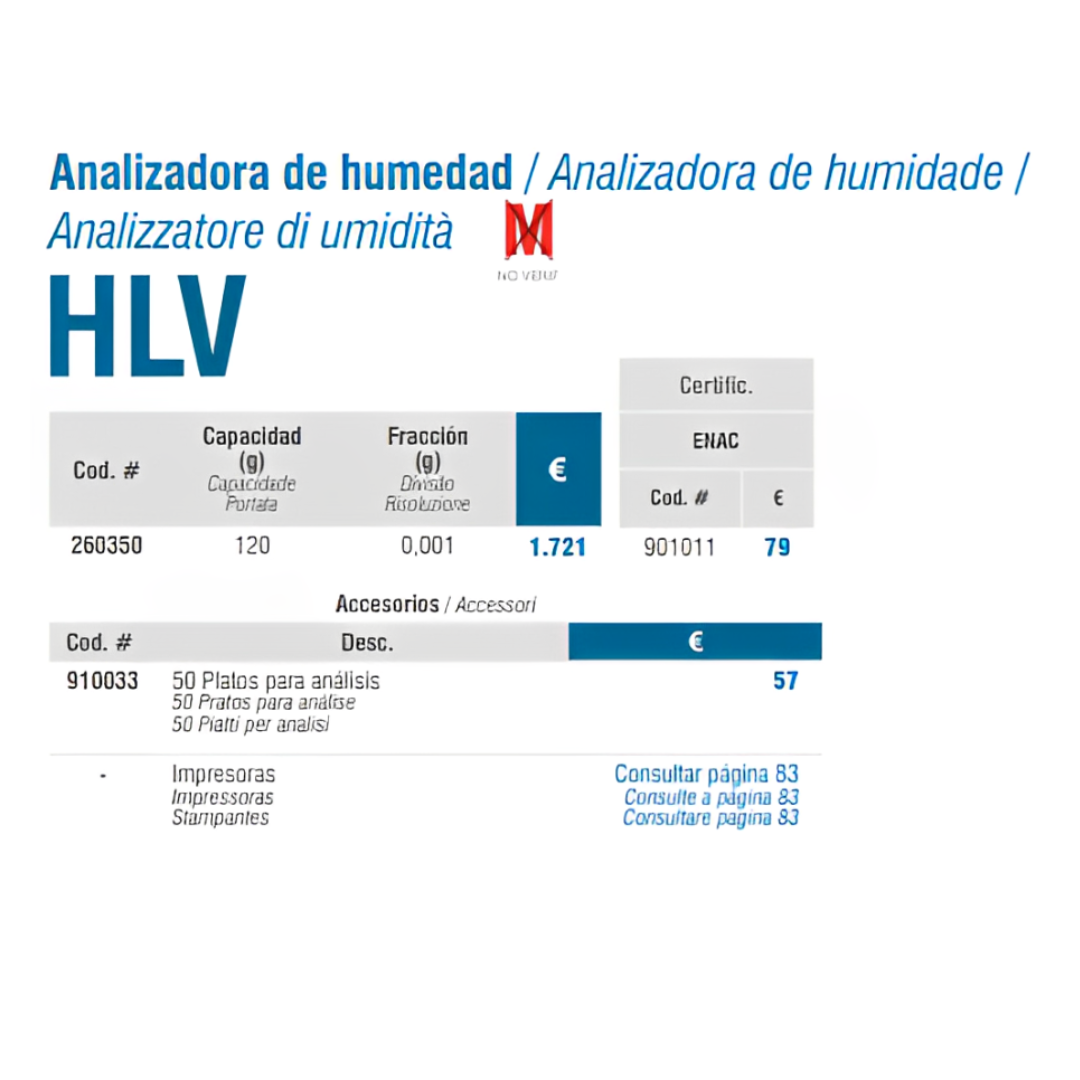 Analizadora de humidade HLV