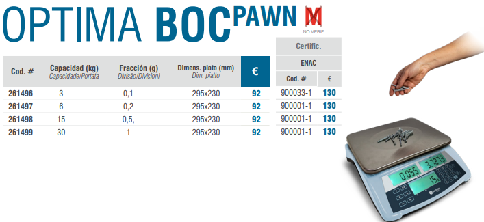OPTIMA BOCPAWN