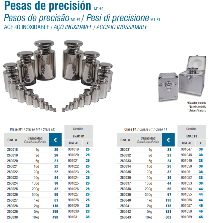Pesos de precisão