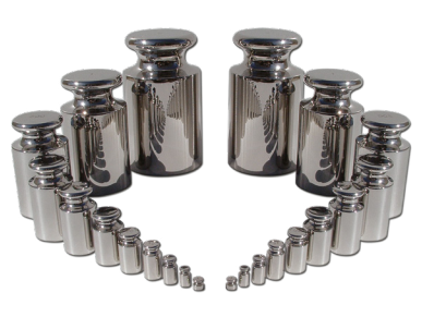 Certificados - Pesos F1