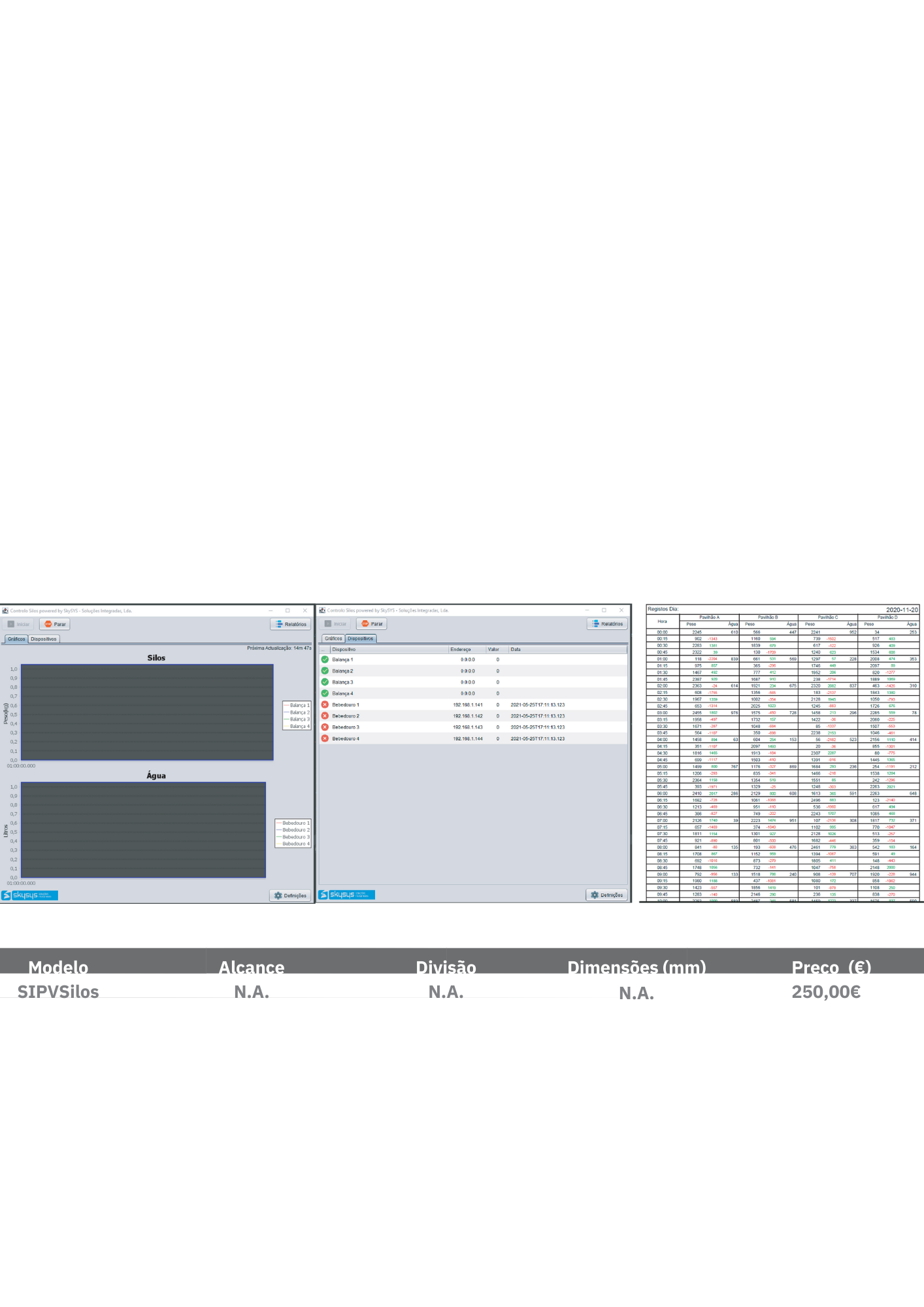 Software de Pesagem