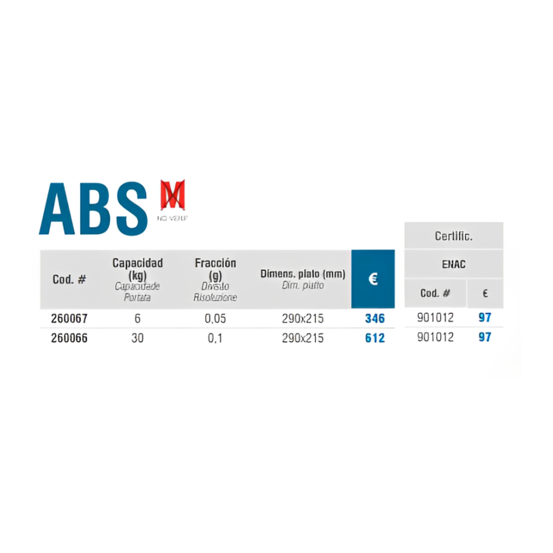 ABS