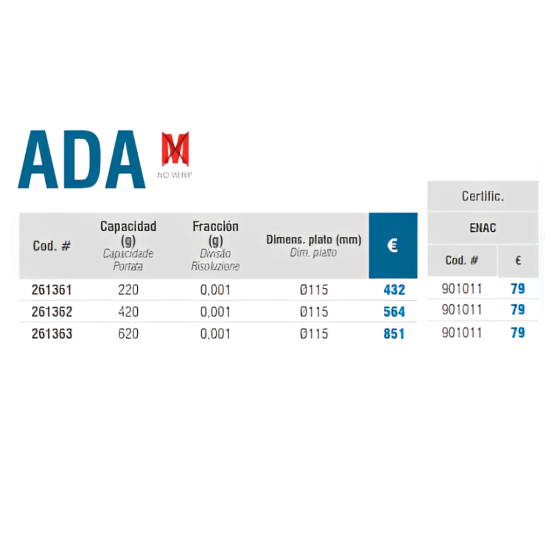ADA