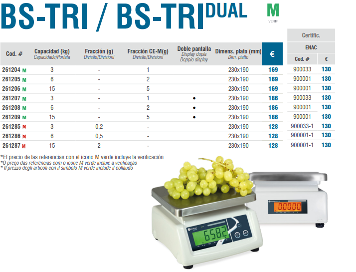 BS-TRI / BS-TRI M DUAL